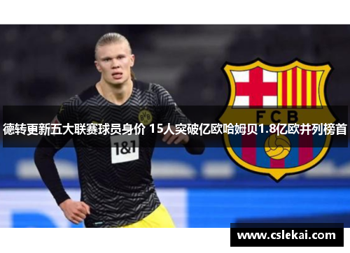 德转更新五大联赛球员身价 15人突破亿欧哈姆贝1.8亿欧并列榜首