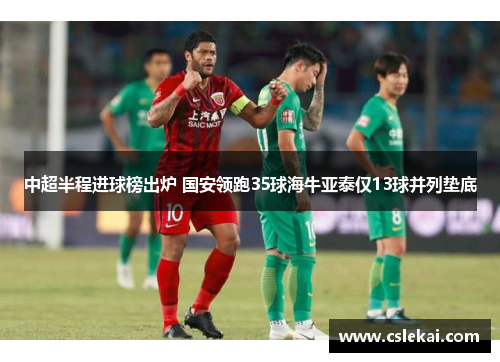 中超半程进球榜出炉 国安领跑35球海牛亚泰仅13球并列垫底